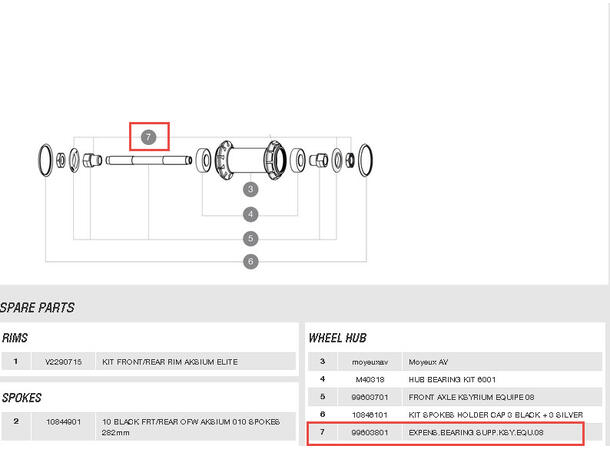 SHORT EXPENS.BEARING SUPPORTS 2008 L99603800